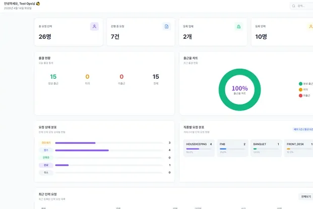 워크매치 (WorkMatch)
